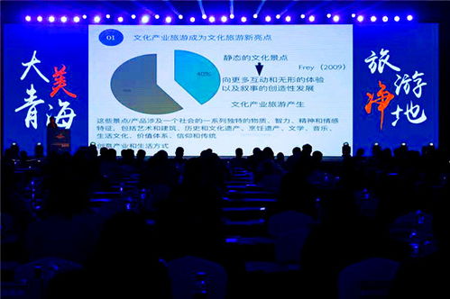 創新、統籌、融合、共享——2020年全國文化產業和旅游產業融合發展高峰論壇在青海開幕